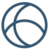 Face Dr logo - Similar company to Gladform
