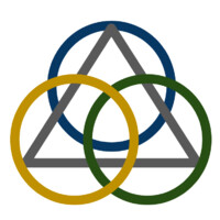 Integrated Transformation