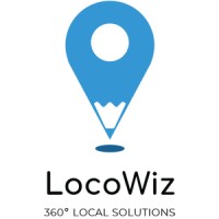 LocoWiz logo - Similar company to Mind Aviator Group