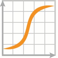 Stratesci Inc.