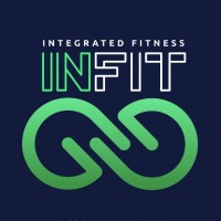 INFIT ® Puerto Real logo - Similar company to Vibra, Ejercicio Y Salud