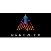 Arrow-DX Teknoloji ve Yönetim Sistemleri Danışmanlık Limited Şirketi logo - Similar company to Arrow Dx