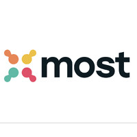 Most logo - Similar company to Kindling Media