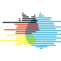 Drupal Business Deutschland e.V. logo - Similar company to Devpanel