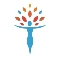 Women'S Worth, Inc.