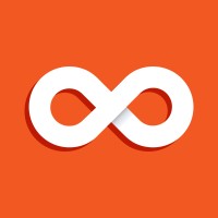 Fountainhead Communications (Pvt) Ltd logo - Similar company to Dot N Digits