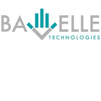 Bavelle Technologies logo - Similar company to Inventionaries Pvt Ltd
