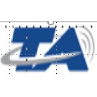 Technovative Applications logo - Similar company to Budo Accelerator