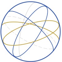 International Consulting Club (ICC) at ITB logo - Similar company to Progressio Consulting Group