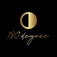 180 Degree Digital Print