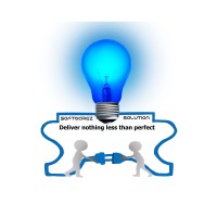 Softwarez Solution (BPO) ~ BPO Jobs In Ranchi logo - Similar company to Pixel Print