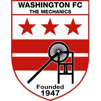 Washington Football Club logo - Similar company to Sun Technologies Integrators Private Limited