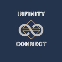 Infinity Connect logo - Similar company to Connect Infinity