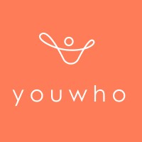 You Who logo - Similar company to Fresa3D