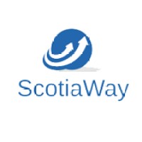 ScotiaWay Inc. logo - Similar company to Practical Preppers Llc