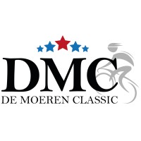 De Moeren Classic logo - Similar company to Omloop Der Kempen