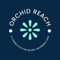 Orchid Reach logo - Similar company to Orchid Software Limited