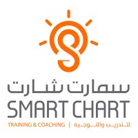 Smart Chart - Training and Coaching logo - Similar company to Ghaya Coaching
