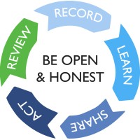 Community Pharmacy Patient Safety Group