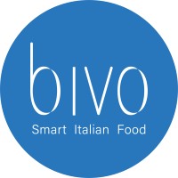 Bivo (now part of Vitaline) logo - Similar company to Verde Ops