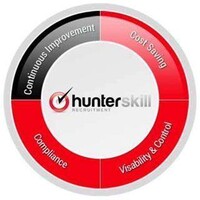 Hunterskill Associates Ltd logo - Similar company to Comuso
