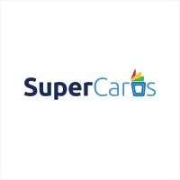SuperCards logo - Similar company to Resolution1 Security - A Part Of Fidelis Cybersecurity