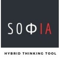 SOΦIA - Hybrid Thinking Tool logo - Similar company to Rizzotti Design