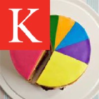 Biostatistics and Health Informatics Department, IoPPN, King's College London logo - Similar company to Quantics Biostatistics