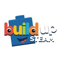 Buildup STEAM logo - Similar company to Aubree'S Pizzeria & Grill