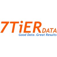 7TiER Technology Marketing Solutions Private Limited logo - Similar company to Locatr.Ai