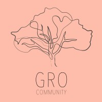 Gro community logo - Similar company to Naturkraft