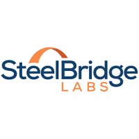 SteelBridge Labs logo - Similar company to Humanified