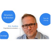 Audras Inc -  Consultation