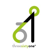 361° RS logo - Similar company to Datapower Sa