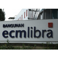 ECM Libra logo - Similar company to Dk Composites Sdn Bhd