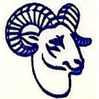 RAM Computer, Inc.