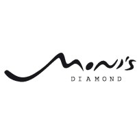 Moni's Jewelry Premium Brand Store logo - Similar company to Netshopper