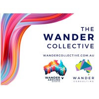 The Wander Collective logo - Similar company to Highlight Safety And Sustainability