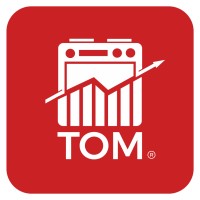 The Oven Market logo - Similar company to Cm Software Ab
