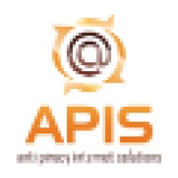 Apis - Anti Piracy Internet Solutions