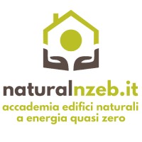 Naturalnzeb.it Accademia Edifici Naturali a Energia Quasi Zero logo - Similar company to Desamo Srl