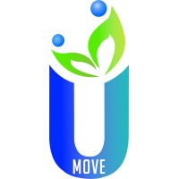 Youth Movement Sleman logo - Similar company to Freshnel