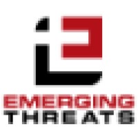 Emerging Threats - now part of Proofpoint logo - Similar company to Twinwave Security (Acquired By Splunk)