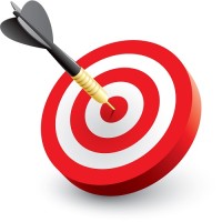 Performance Based Consulting