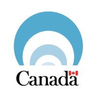 Policy Horizons Canada - Horizons de politiques Canada logo - Similar company to The Global Foresight Group