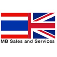 MB Sales & Services Ltd logo - Similar company to Global R&D