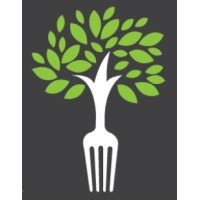 FORK BRAND BUILDER logo - Similar company to Incredibrands