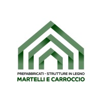 Prefabbricati Martelli e Carroccio SRL logo - Similar company to Sion Srl