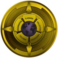 Nelson Intelligence Solutions, LLC logo - Similar company to B-D Construction Inc.