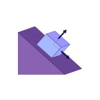 Sem Atrito logo - Similar company to Physis - Associação Portuguesa De Estudantes De Física